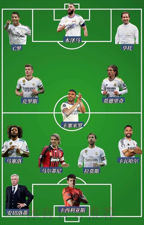 皇马除入选最佳阵容外无人获奖 卡西发文:不太理解